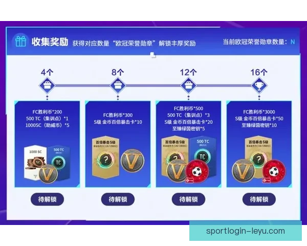 世界杯赛事全解析与实时竞猜平台助你赢取丰厚奖励 世界杯赛事全解析与实时竞猜平台助你赢取丰厚奖励