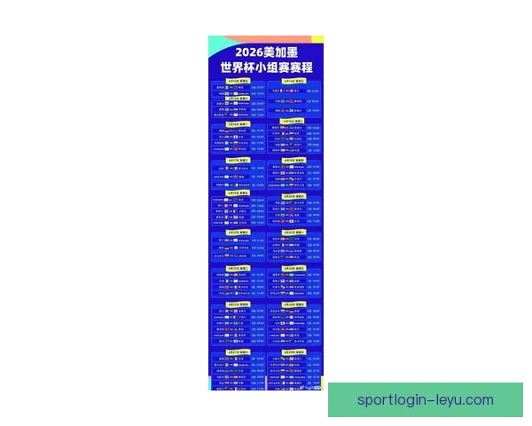 世界杯最新战况分析 各队比分盘点及晋级形势预测