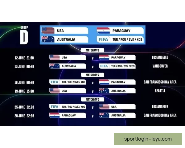 美加墨世界杯竞猜赔率走势深度解析与夺冠热门球队前景全览