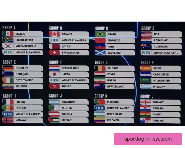 美加墨世界杯激战引领全球足球热潮与新时代格局变革全景观察深度