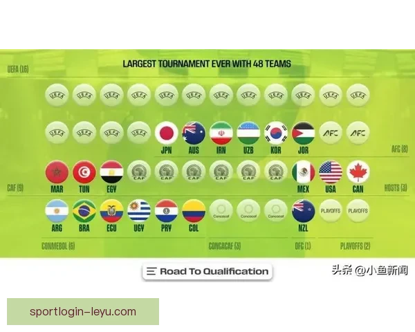 2026世界杯赛前盘口分析与各队胜负走势全面预测